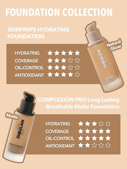 SHEGLAM Skinfinite Hydrating Foundation Flawless Dewy Foundation Hydrating Coverage Invisible Pore Concealer Pore-less Non-Greasy Lightweight Natural Soft Liquid Foundation-Sand