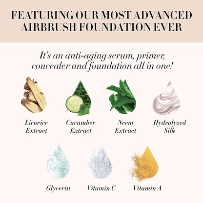 Luminess BREEZE DUO Airbrush Makeup System, Fair Coverage – 9-Piece Kit includes 2x Silk Airbrush Foundation, Soft Rose Blush, Glow Highlighter, Moisturizer Primer, and Airbrush Cleaning Solution