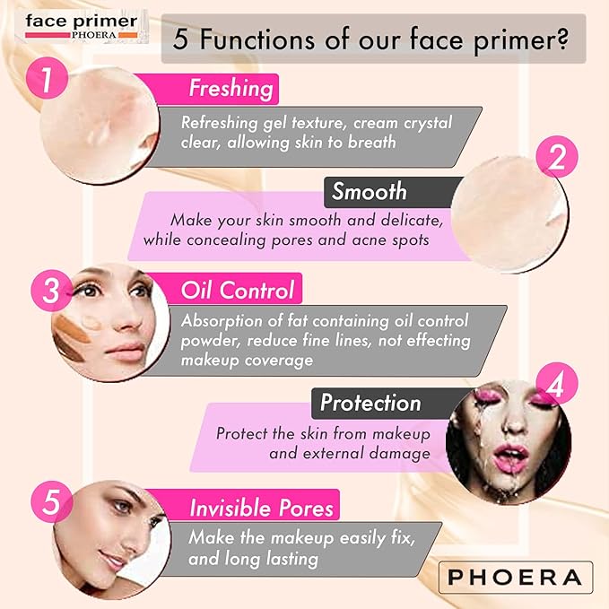 Phoera Foundation Full Coverage Makeup Set - Includes Nude & Buff Beige 30ml Matte Foundation, 6ml Face Primer PLUS Liquid Foundation Brush & Silicone Blender Sponge for Easy Application
