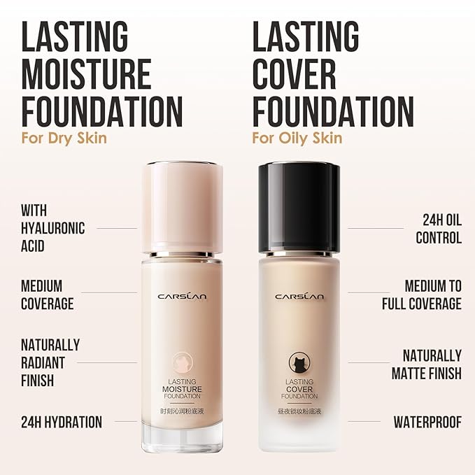 Lasting Moisture Foundation, 24H Longlasting Medium Coverage Dewy Finish Face Makeup, Poreless, Lightweight, Hydrating Liquid Foundation For Dry Skin, M02