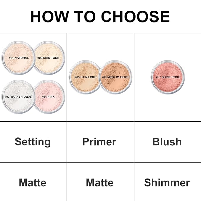 Mineral Setting Powder, SPF 35, Sunscreen Translucent Face Loose Blurring FinishingPowder, Sheer Coverage, Weightless and Oil Control. Extend Base Makeup (#01 Veil Translucent Setting Makeup)