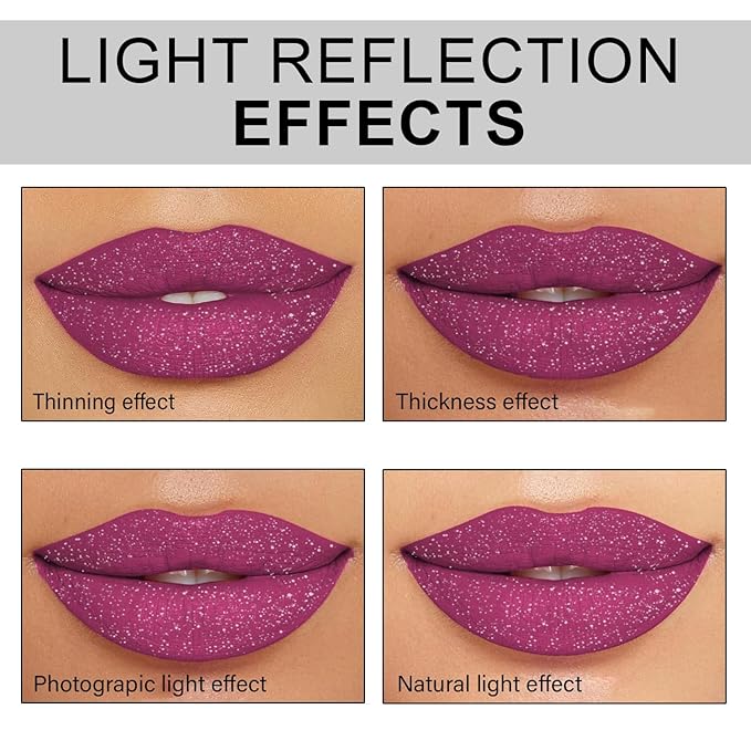 Shimmer Lip Gloss - Non-Sticky Girls Gloss - Long Lasting High Shine - 0.7 FL Oz Gloss for Girls & Women - Cruelty Free - (Sexy Berry Dreams: S20)