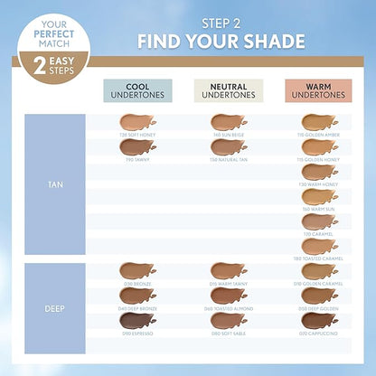 COVERGIRL TruBlend Matte Made Liquid Foundation, Soft Sable, 1 Fl Oz (Pack of 2)