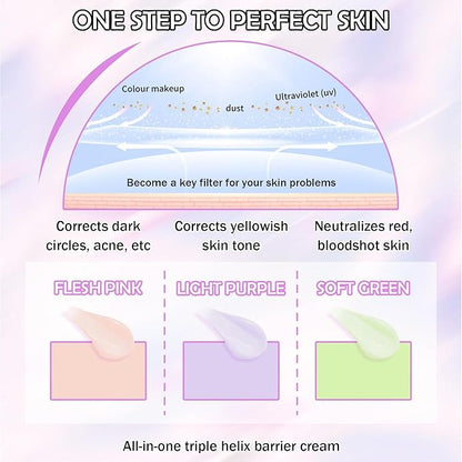 One Step Color Corrector,Color Correcting Facial Serum,Invisible Pore Face Makeup Primer,Oil Control Isolation Cream,Moisturizing Concealer Foundation for Women