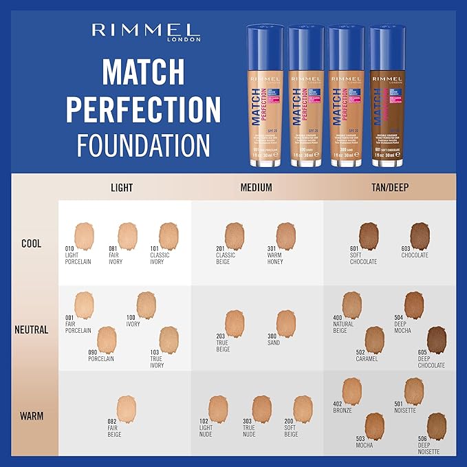 Rimmel London Match Perfection Foundation Spf20 201 Classic Beige 30ml