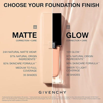 Prisme Libre Skin-Caring Matte Foundation - 1-W105 Fair with Warm Yellow Tones by Givenchy for Women - 1 oz Foundation