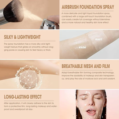 AirBrush Foundation Spray, Silky Mist Spray Makeup Kit with Brush, Full Coverage Foundation for Smooth Radiant Finish, Formula Breathable Lightweight Hydrating | #A06 Pearl