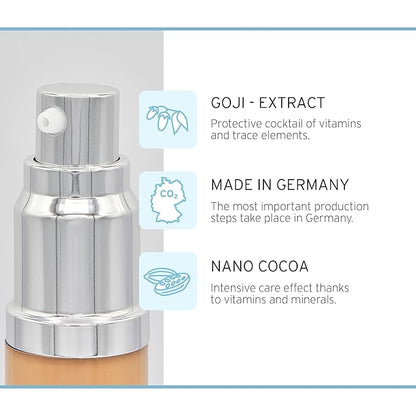 Nutraskin Super Wear HD Foundation Light - Liquid Foundation Makeup for a Radiant Complexion I Waterproof and Long-Lasting Primer Make Up I Made in Germany I 15ml