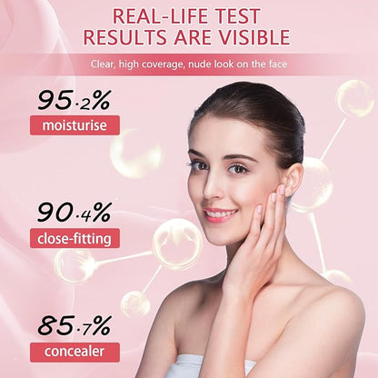 Hydra Air Cushion Foundation, Long-Lasting Moisturizer,Glow Finish, Face Contouring Concealer, Brighten Skin Tone