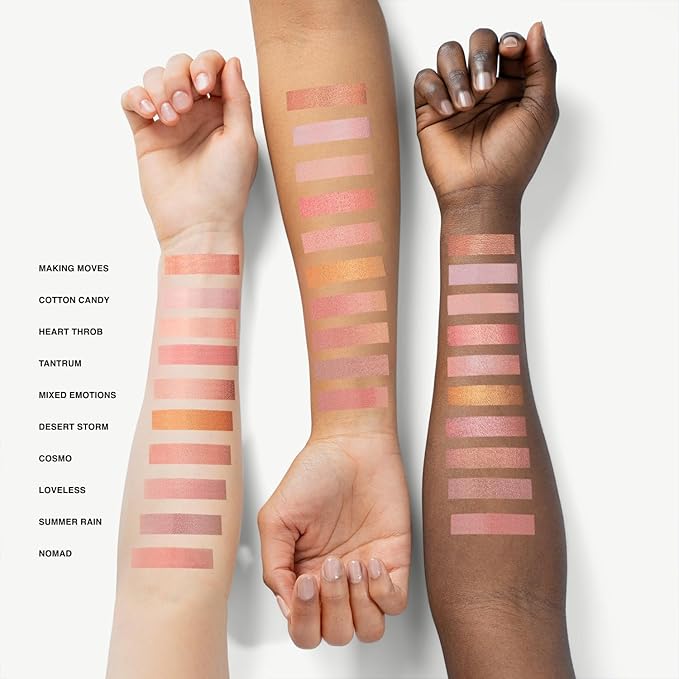 Phase Zero Makeup Powder Blusher - "Cotton Candy" - 4g / 0.141oz - Pigmented, Buildable, Lightweight Powder Blush for a Radiant, Healthy, Natural Glow. Versatile Shade - Dusty Pink - Matte