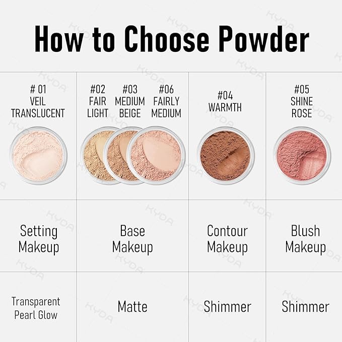 KYDA Mineral Powder Foundation, SPF 35, Lightweight Loose Powder Foundation, Skin-improving Mineral Foundation, Buildable Coverage, Natural Glow Base Makeup, 0.28 oz, Fair Light