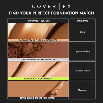 Cover FX Radiant Start Tinted Moisturizer Luminous Finish | Suitable For all Skin Types| Moisturizing Makeup| Light Coverage | 7- Tan to Deep skintones with neutral peach undertones