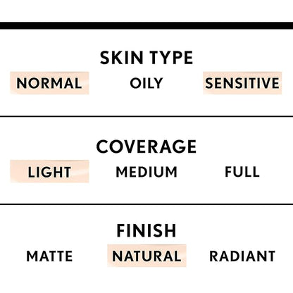 COVERGIRL Smoothers Hydrating Makeup Classic Ivory, 1 oz (packaging may vary) (Pack of 2)