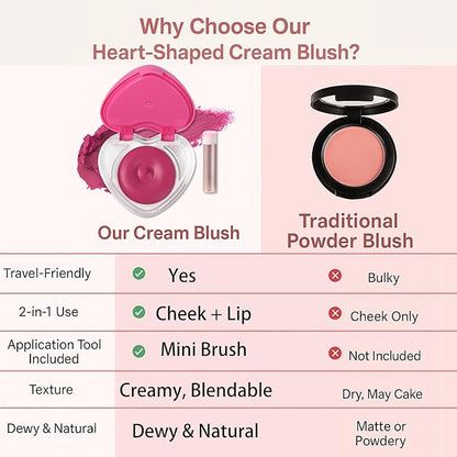 Heart-Shaped Cream Blush for Cheeks & Lips – 2-in-1 Tinted Lip and Cheek Balm Kit with Mini Brush – Blendable Dewy Blusher Face Makeup for Women, Portable Compact for Travel & On-the-Go Touch Ups 06