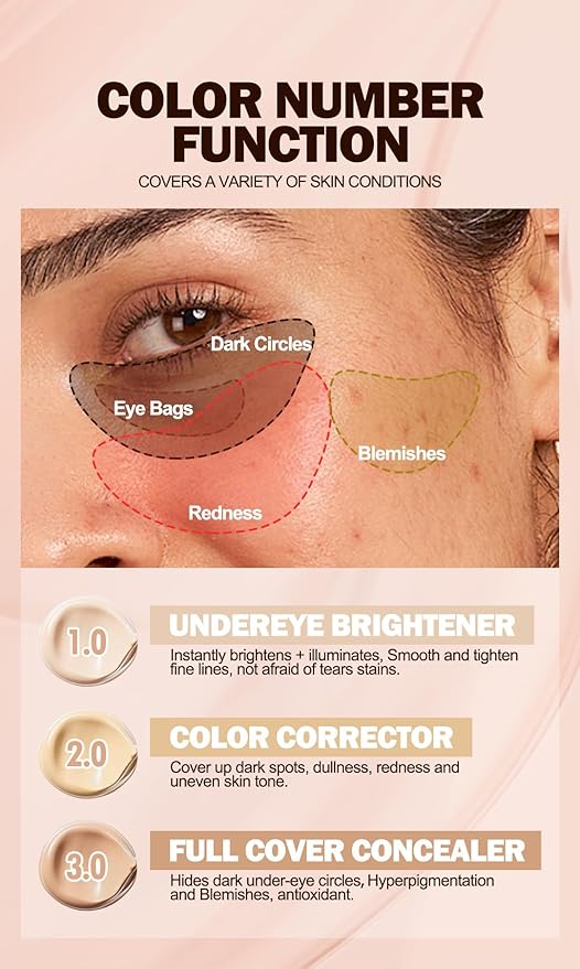 Under Eye Concealer, Color Corrector for Dark Circles, 【Full Coverage & Brightening】【Waterproof & Long Lasting】【Lightweight】Natural Matte Finish Concealer for Women, 03 Medium
