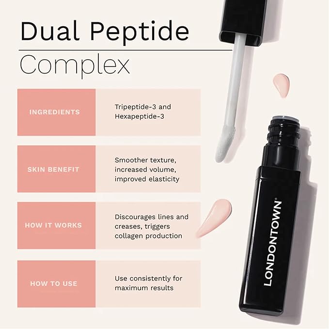 LONDONTOWN Volumizing Plumping Lip Serum Clear High Shine Hydrating Non-Sticky Lightweight Lip Booster with Peptides and Hyaluronic Acid