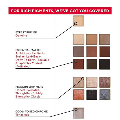 Mirabella True to You Neutral Eye Makeup Palette - 18 Colors of Talc Free Eyeshadow Primer Included & Highly Pigmented Eyeshadow Palette Kit w/Matte & Shimmer Shades - Nude