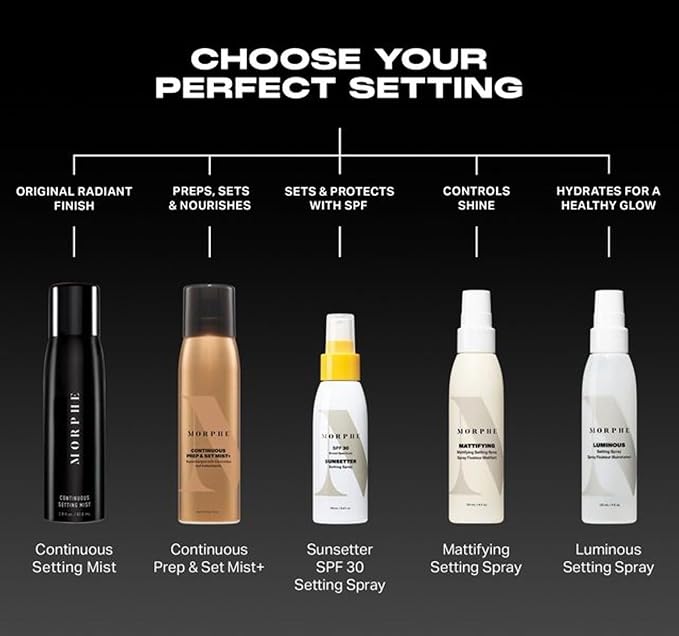 Morphe 18CT Makeup Palette (0.68 oz) & Continuous Setting Mist (6.5 oz) - Matte Essentials Artistry Palette and Micro-Fine Setting Spray for Makeup - Made to Build, Blend & Layer for Everyday, Versati
