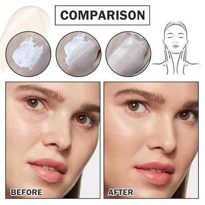 2PCS Color Changing Foundation with SPF 50 +++,Moisturizing Liquid Foundation Makeup Kit with 2 Makeup Sponges,Oil Control Long Lasting Non-greasy Full Coverage Concealer for All Skin Types