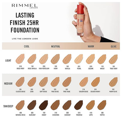 Rimmel London Lasting Finish 25 Hour Foundation - Vanilla, 30 ml (1 fl.oz)