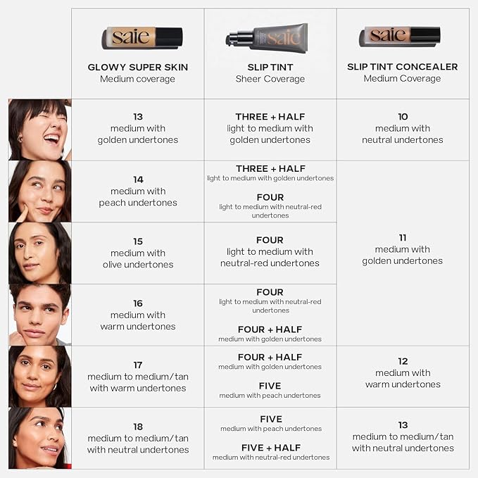 Saie Glowy Super Skin Tint Liquid Foundation - Hydrating Serum Foundation with Lightweight, Medium Coverage - Formulated with Hyaluronic Acid to Hydrate, Brighten and Plump - Shade 15 (1.01 oz)