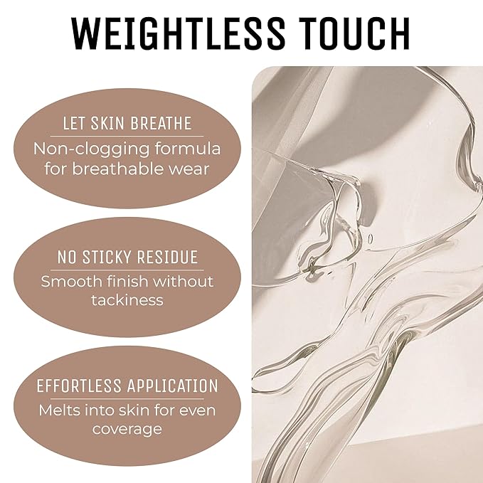 Face Primer for Makeup, Hydrating Long-Lasting Oil Control Pore Minimizer, Private Label Makeup Base with Vitamin E & Aloe, Smooth Matte Finish Primer for All Skin Types, Cruelty-Free, Vegan, 30ml
