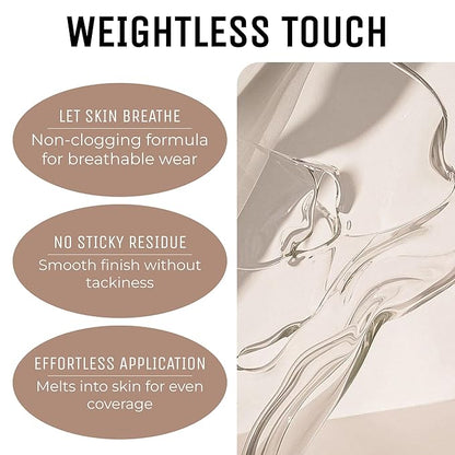 Face Primer for Makeup, Hydrating Long-Lasting Oil Control Pore Minimizer, Private Label Makeup Base with Vitamin E & Aloe, Smooth Matte Finish Primer for All Skin Types, Cruelty-Free, Vegan, 30ml