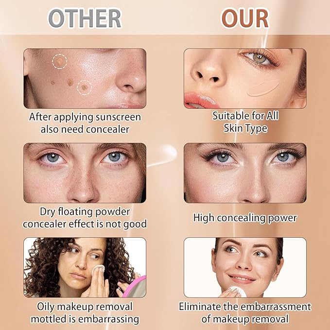 Concealer Moisturizing Gradient Foundation, Oil Control Long Lasting Waterproof Full Coverage Color Correcting Foundation,Oil Control, Clear, Protection Brightening