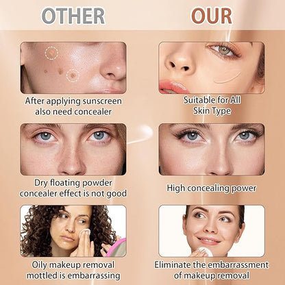 Concealer Moisturizing Gradient Foundation, Oil Control Long Lasting Waterproof Full Coverage Color Correcting Foundation,Oil Control, Clear, Protection Brightening