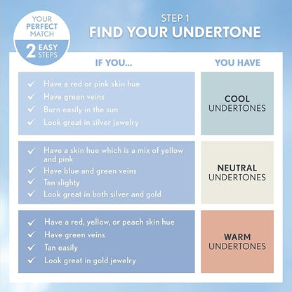 COVERGIRL Smoothers Hydrating Makeup Creamy Beige, 1 oz (packaging may vary) (Pack of 2)