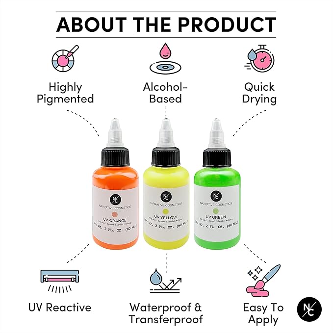 UV Fluorescent Alcohol Airbrush Paints - 2 fl oz, Glow Effect, Waterproof, Sweatproof, Highly Pigmented Liquid Makeup for Bodypainting, Film, TV, Festivals - UV Golden Orange