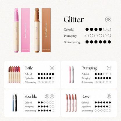 Nature Republic HONEY MELTING LIP GLITTER (14 MAPLE) SOFT LIP STICK Hydrating Gloss, Moisturizing balms, Shine Glimmer Finish, Shimmery-Sheer tint, korean make up