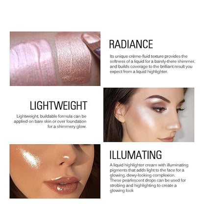 Poreless Face Primer 3pcs & Shimmer Highlighter Makeup Glow Illuminator 3pcs, Ultra-smooth Soft Lightweight Pore Minimizer and Liquid Highlighter Face Cosmetic Set