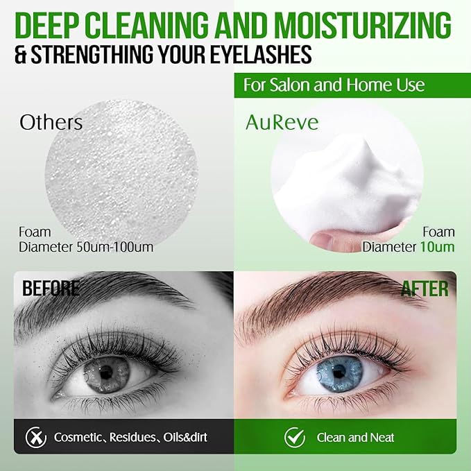 Lash Shampoo for Lash Extensions 60 Ml/2fl.oz Eyelash Extension Cleanser Oil Free Lash Cleanser for Eyelash Care, Gentle Foaming Eyelash Shampoo with Brush for Salon Home Care (Aloe 60ml)