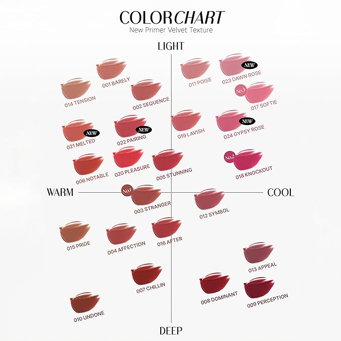 Objet Lip Stain (Unique Paint Tube Design) – Velvet Matte Tint, Long-Lasting Waterproof Lipstick, Hydrating Korean Makeup, Red & Rose Gloss, K-Beauty Tinted Lipstain (19 LAVISH)