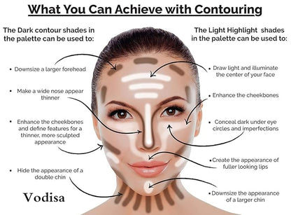 15 Color Ultra Contour Kit-Face Contouring and Highlighter Palette-Beauty Cosmetics Cream Makeup Blemish Concealer Palette