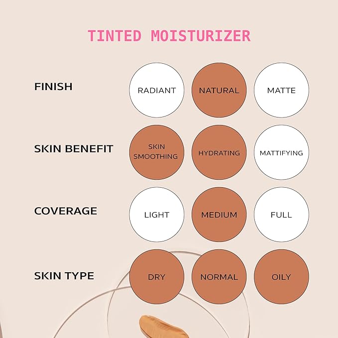 Ruby Kisses Tinted Moisturizer, Hydration, Calm & Revitalize Skin, Skin Perfecting, Blur Pores & Fine Lines, Natural Finish & All-Day Comfort Wear (Deep Honey)