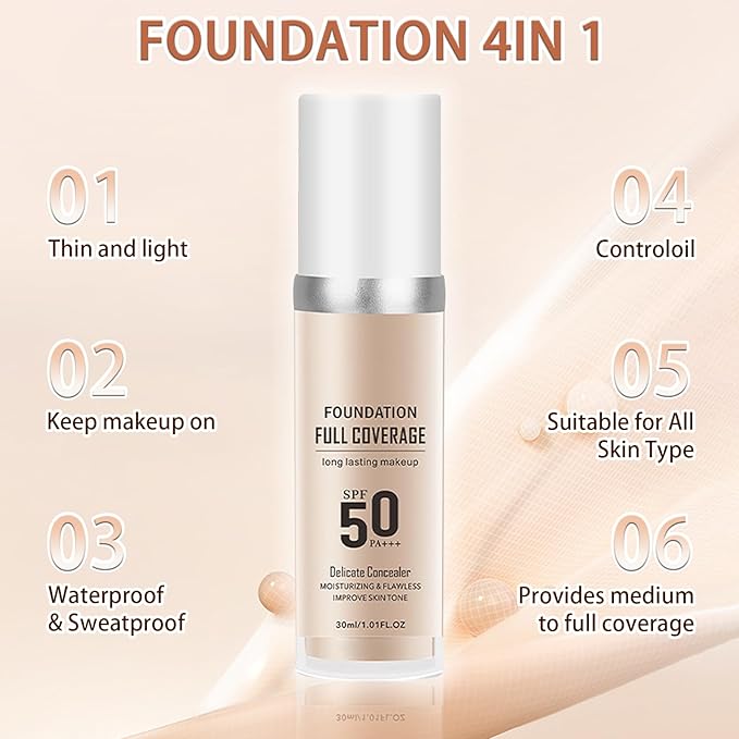 Concealer Moisturizing Gradient Foundation, Oil Control Long Lasting Waterproof Full Coverage Color Correcting Foundation,Oil Control, Clear, Protection Brightening