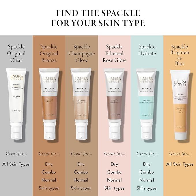 LAURA GELLER NEW YORK Spackle Primer - Ethereal Rose Glow - Super-Size 2 Fl Oz - Hyaluronic Acid Makeup Primer for Mature Skin