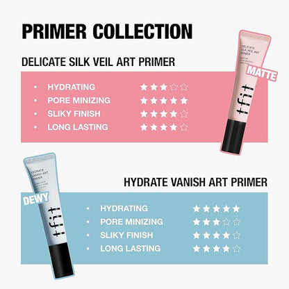 Delicate Silk Veil Art Primer - Korean Makeup, Poreless Matte Makeup Primer for Oily Skin (Lightweight, Hydrating), Blurring Pore Filler, Smooths fine lines，Long-Lasting Blur Effect, 1.01FL. Oz.