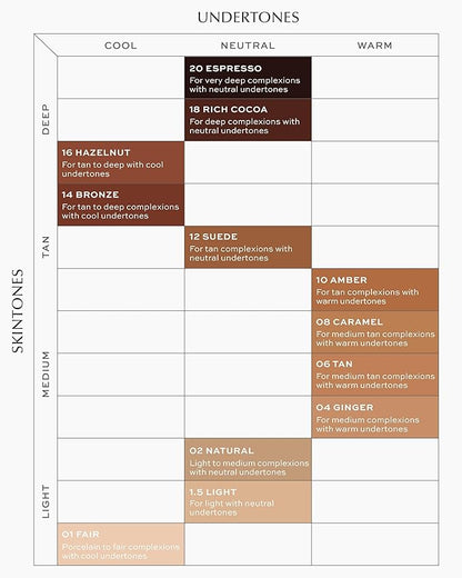 MAKE Beauty Diffusion Dew Skin Tint. Light 1.5