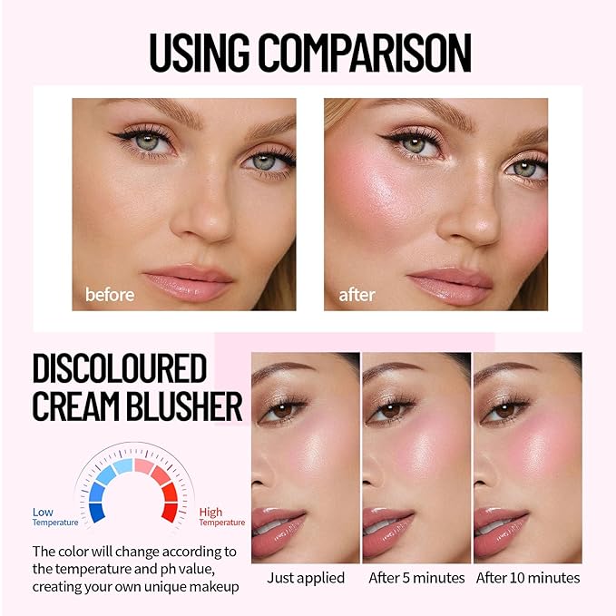 Color Changing Blush Jelly Cream PH Temperature Change Magic Gloss Blusher for Cheek Eye and Lip Longlasting Blendable Moisturizing Shimmer Dewy Glow Finish Blush Tinted Palette Makeup