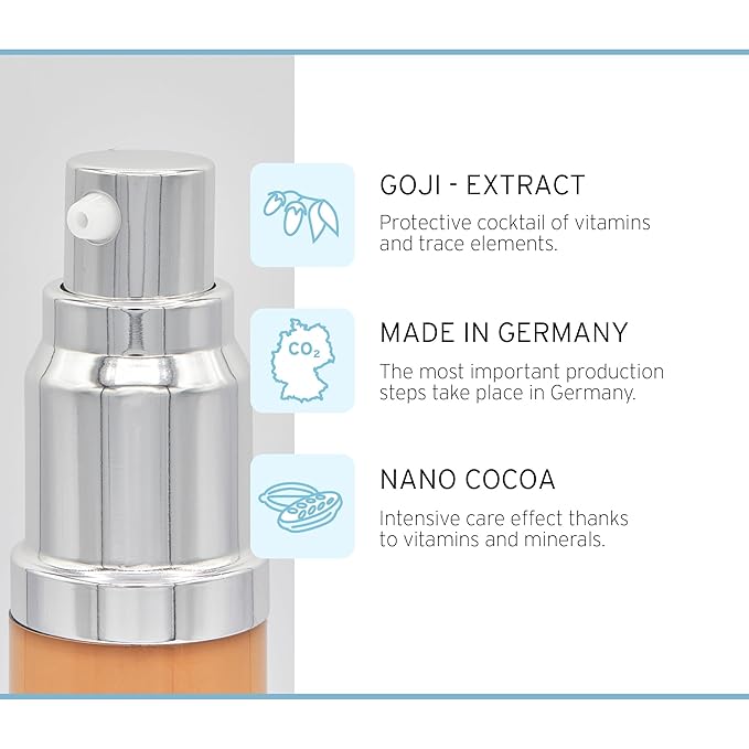 Nutraskin Super Wear HD Foundation Medium - Liquid Foundation Makeup for a Radiant Complexion I Waterproof and Long-Lasting Primer Make Up I Made in Germany I 15ml