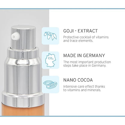 Nutraskin Super Wear HD Foundation Medium - Liquid Foundation Makeup for a Radiant Complexion I Waterproof and Long-Lasting Primer Make Up I Made in Germany I 15ml