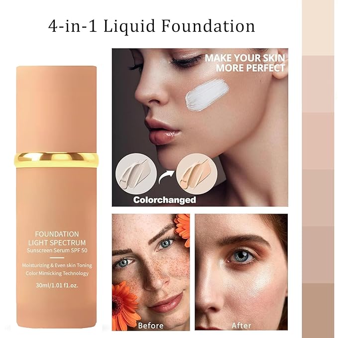 2PCS 4-in-1 Liquid Foundation with SPF 50 - Light Spectrum, Long-Lasting Hydration, Lightweight, Concealer and Even Skin Toning, Bio Color Changing Foundationfor Gym, Sports, Dancing (1.01 fl.oz)