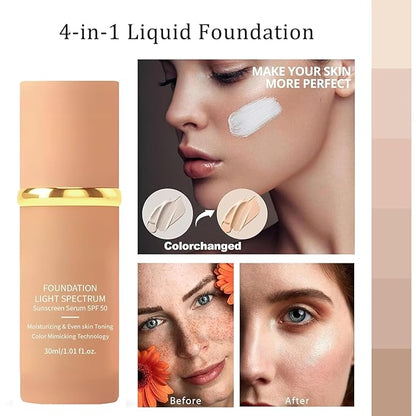 2PCS 4-in-1 Liquid Foundation with SPF 50 - Light Spectrum, Long-Lasting Hydration, Lightweight, Concealer and Even Skin Toning, Bio Color Changing Foundationfor Gym, Sports, Dancing (1.01 fl.oz)