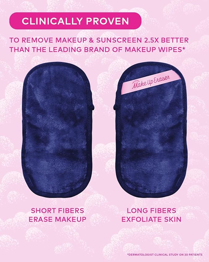 The Original MakeUp Eraser, Mini PRO 3pk, Erase All Makeup With Just Water, Including Waterproof Mascara, Eyeliner, Foundation, Lipstick, Sunscreen and More! Nutcracker, 3ct.