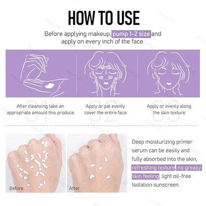 KYDA 2 Bottles Color Correcting Facial Serum, SPF 50 PA+++, Moisturizing Makeup Primer, One Step Brightening Primer to Even Skin Tone, Oil Control Skin Corrector, Sheer Finish, Refreshing