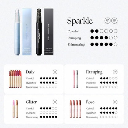 Nature Republic HONEY MELTING LIP GLITTER & PLUMPING (15 CRYSTAL SPARKLE) SOFT LIP STICK Hydrating&Moisturizing clear Gloss,Volumizing formula & Sheer tint, Shine Glimmer Finish, korean make up
