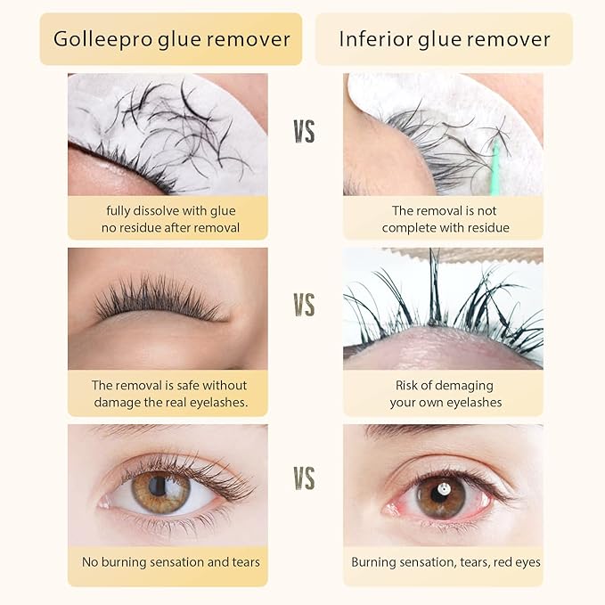 Eyelash Extension Remover 15g - 1Min Fast Dissolve No Damage to Natural Lash - Professional Adhesive Remover Supplies (Original)